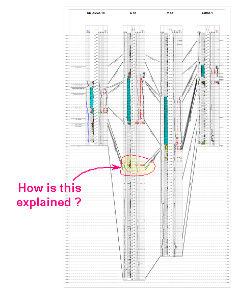 You can print, save, convert, and even mail the annotated picture directly from EasyCopy.